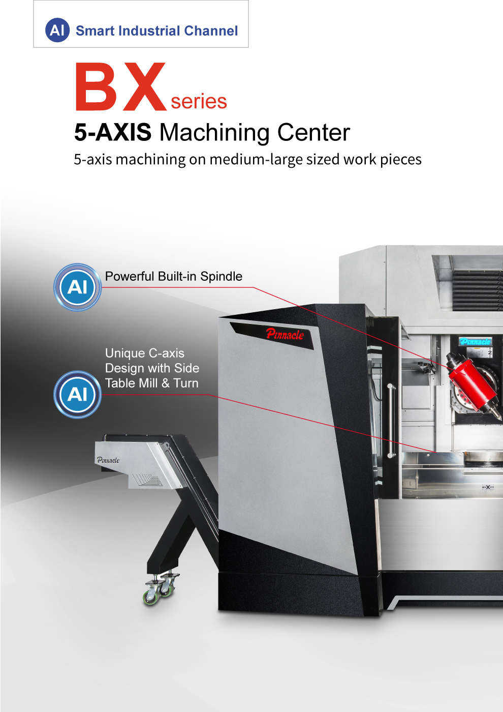 CNC Machining Center Manufacturer & Suppliers - PINNACLE MACHINE